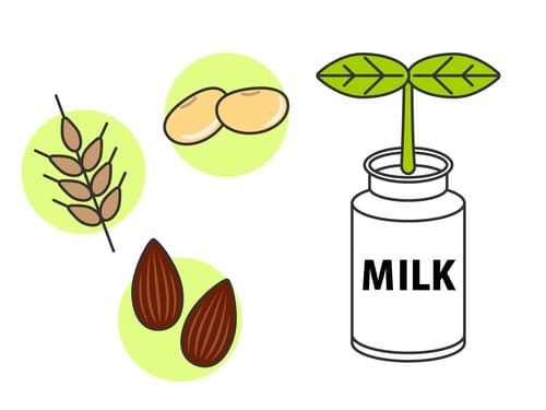 植物性ミルク