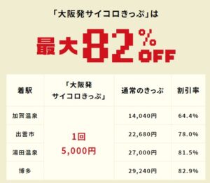 サイコロきっぷ